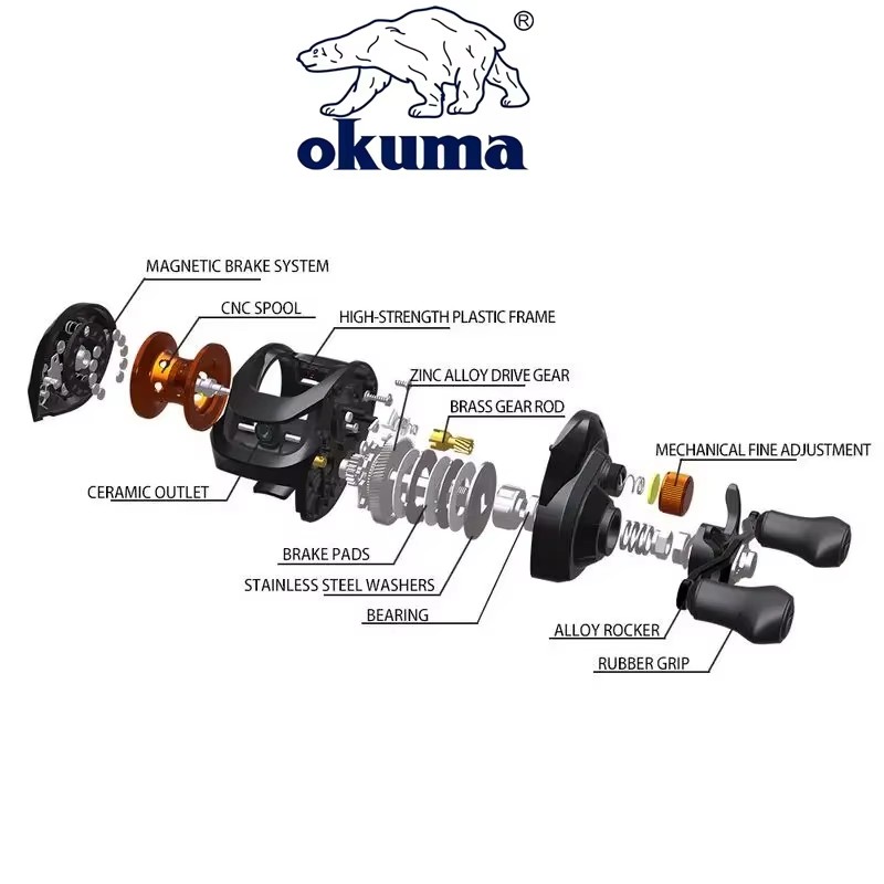 Moulinet de pêche OKUMA AS 6.3 - Spincast Reel avis et prix