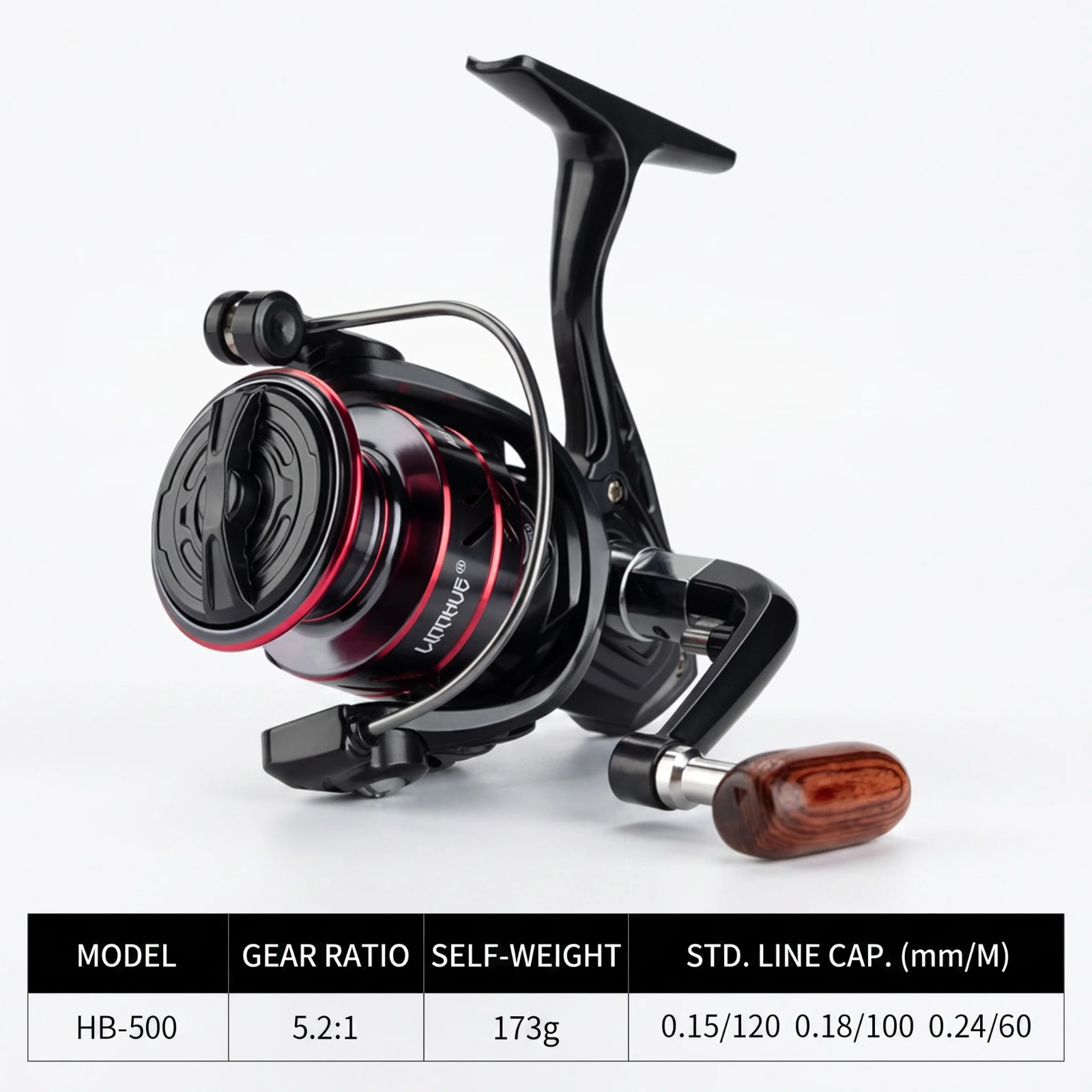 Moulinet de pêche spinning Got - Trolling Reel avis et prix