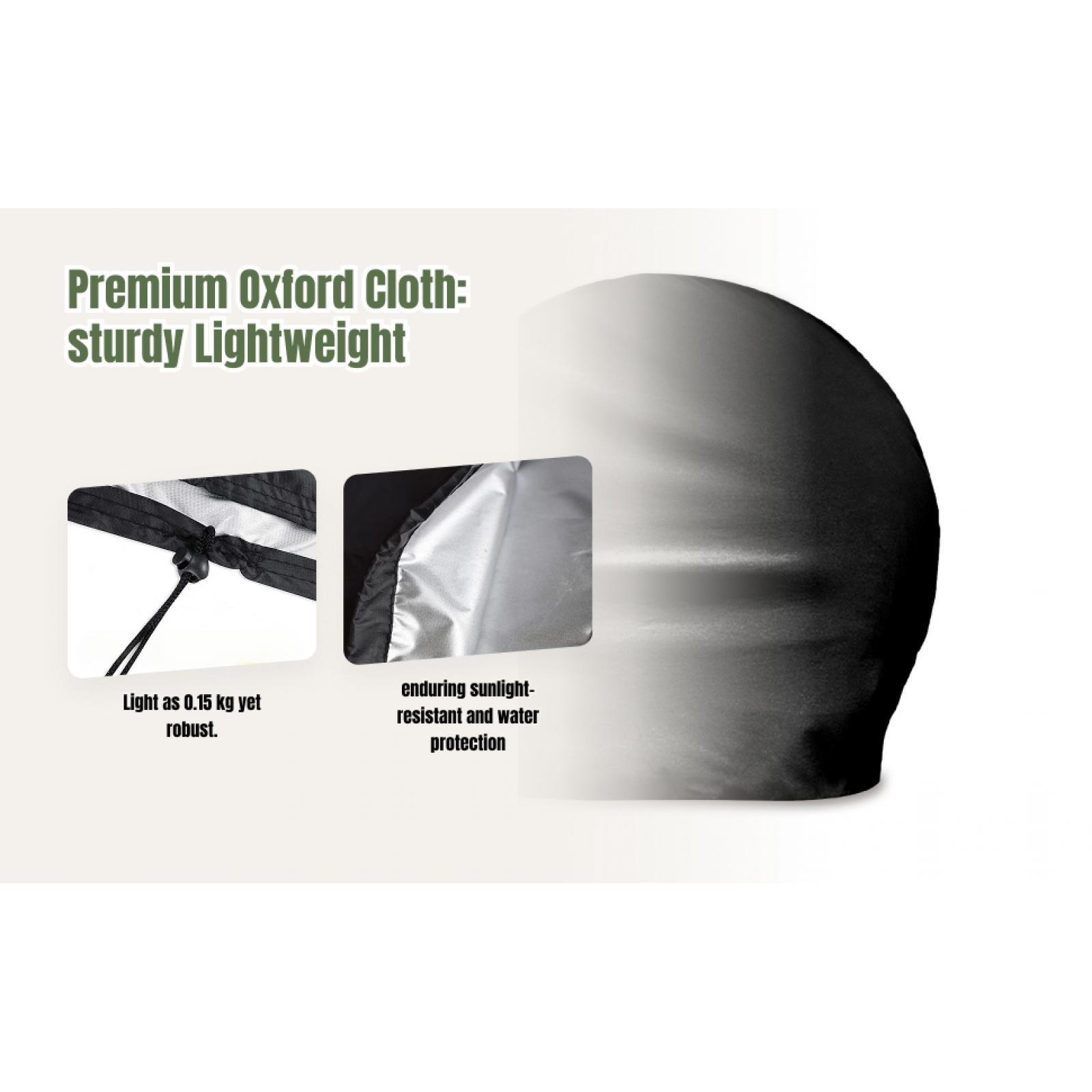 Housse de protection pour enro - Reel Cover avis et prix